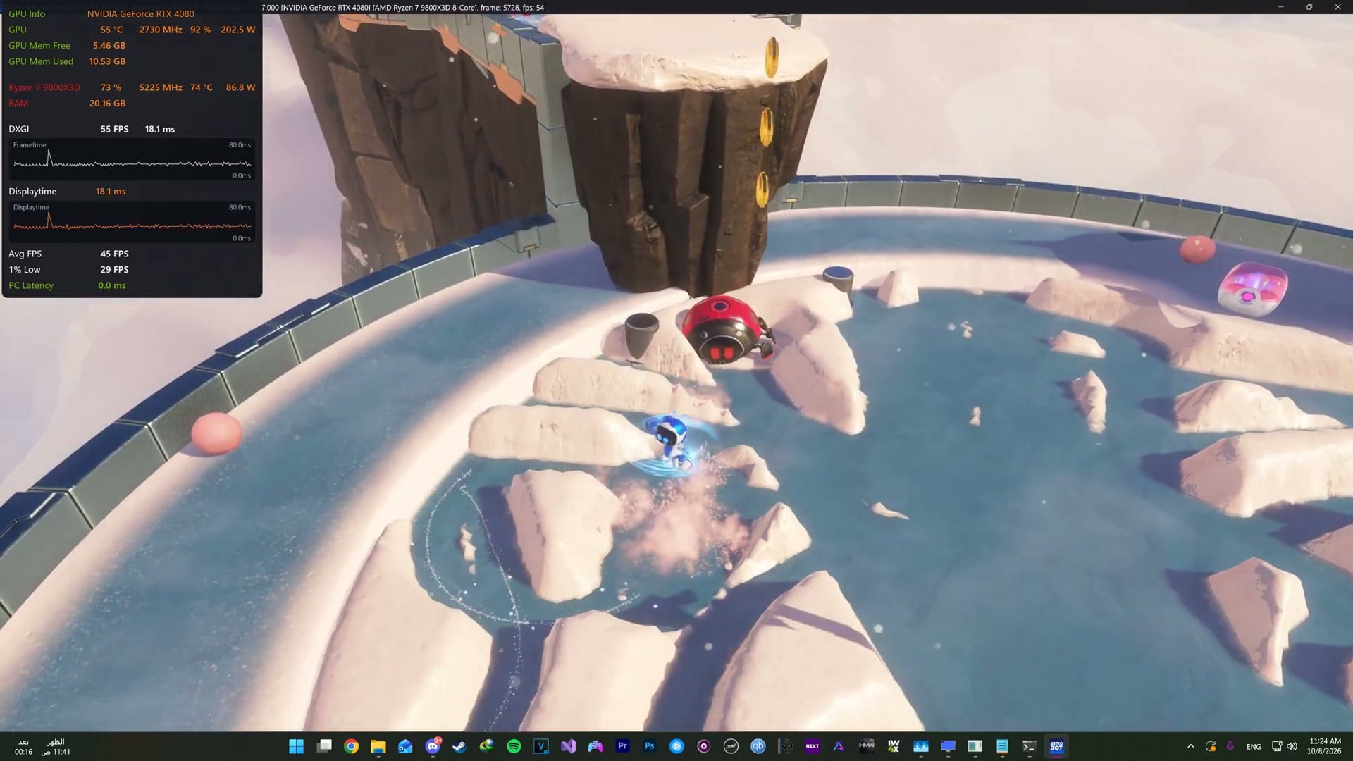 KytyPS5 Performance HUD