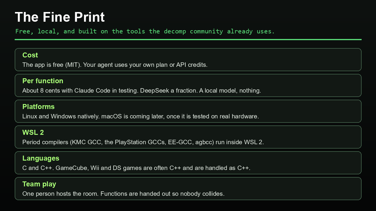 decomp.wtf cost, platforms and technical details