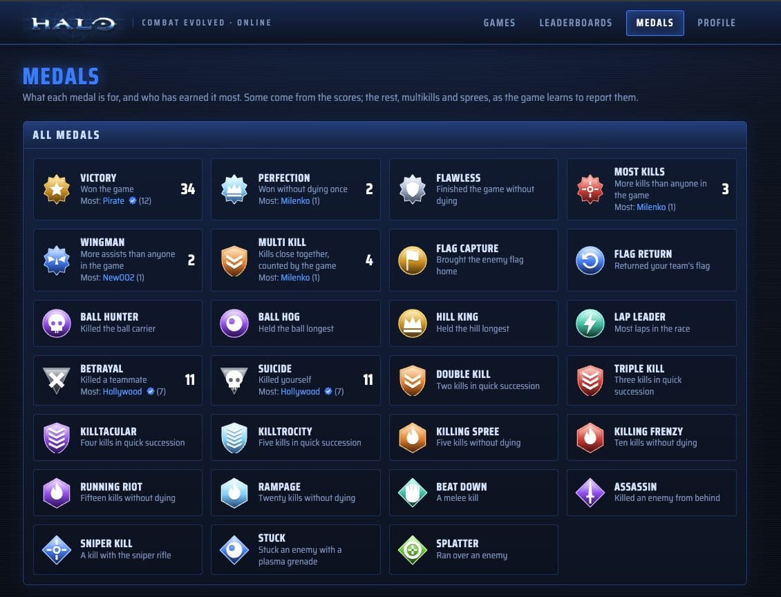 halo.milenko.org companion web portal featuring live game browser and leaderboards