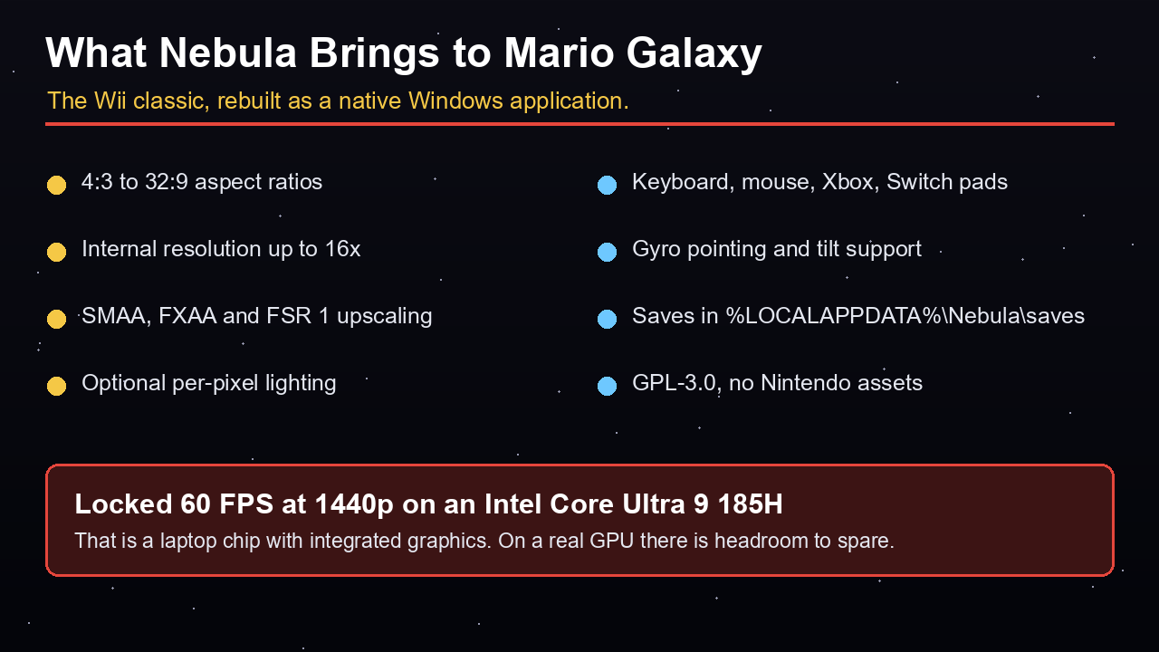Nebula features and specs