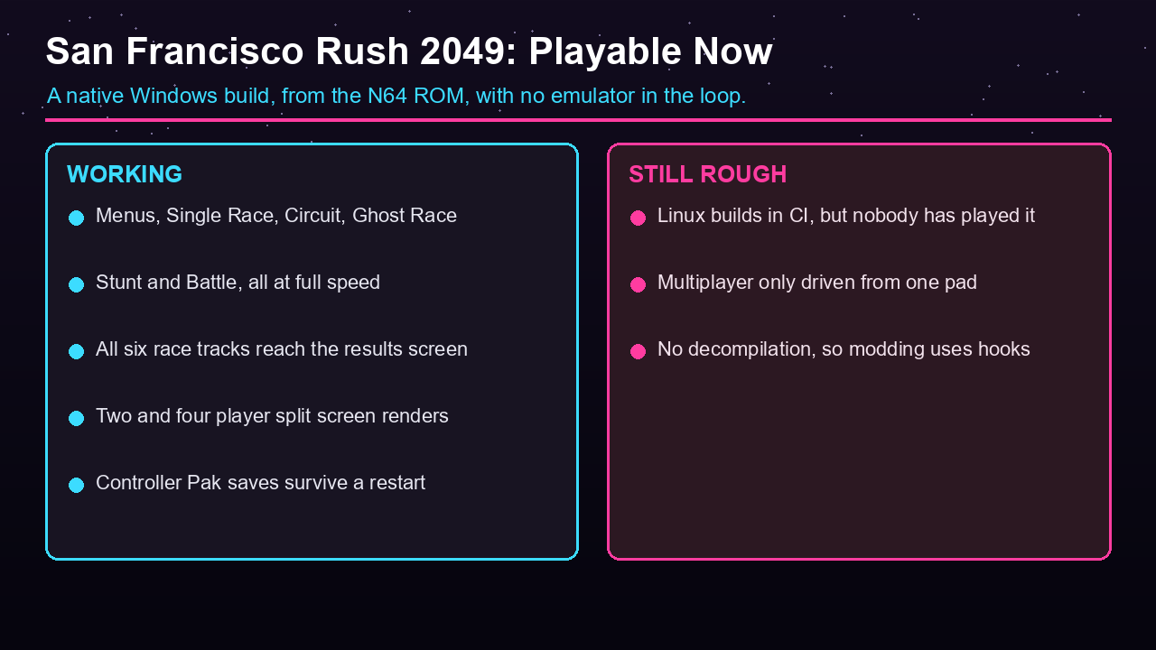 San Francisco Rush 2049 recompilation status