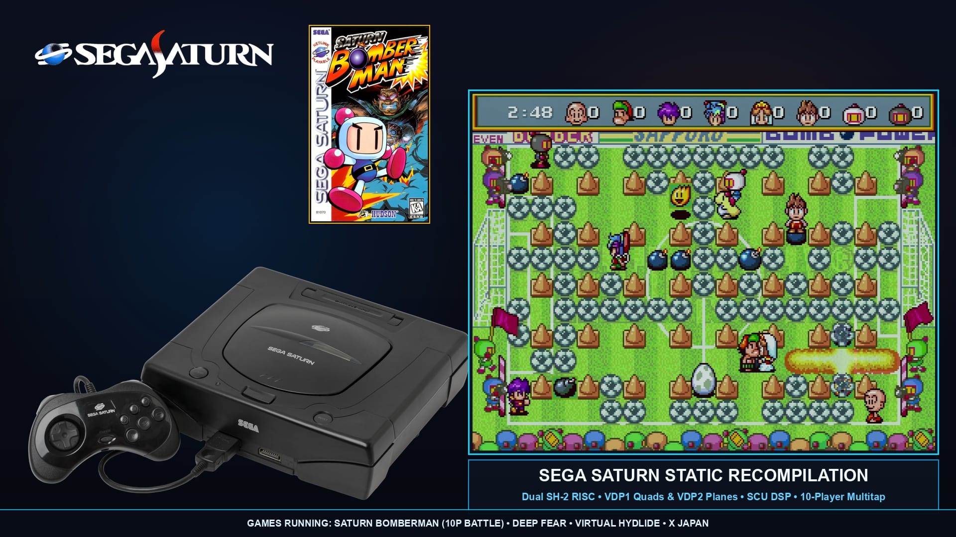 Saturn-Recomp: Static Recompilation Conquers the Sega Saturn—From Deep Fear to 10-Player Saturn Bomberman
